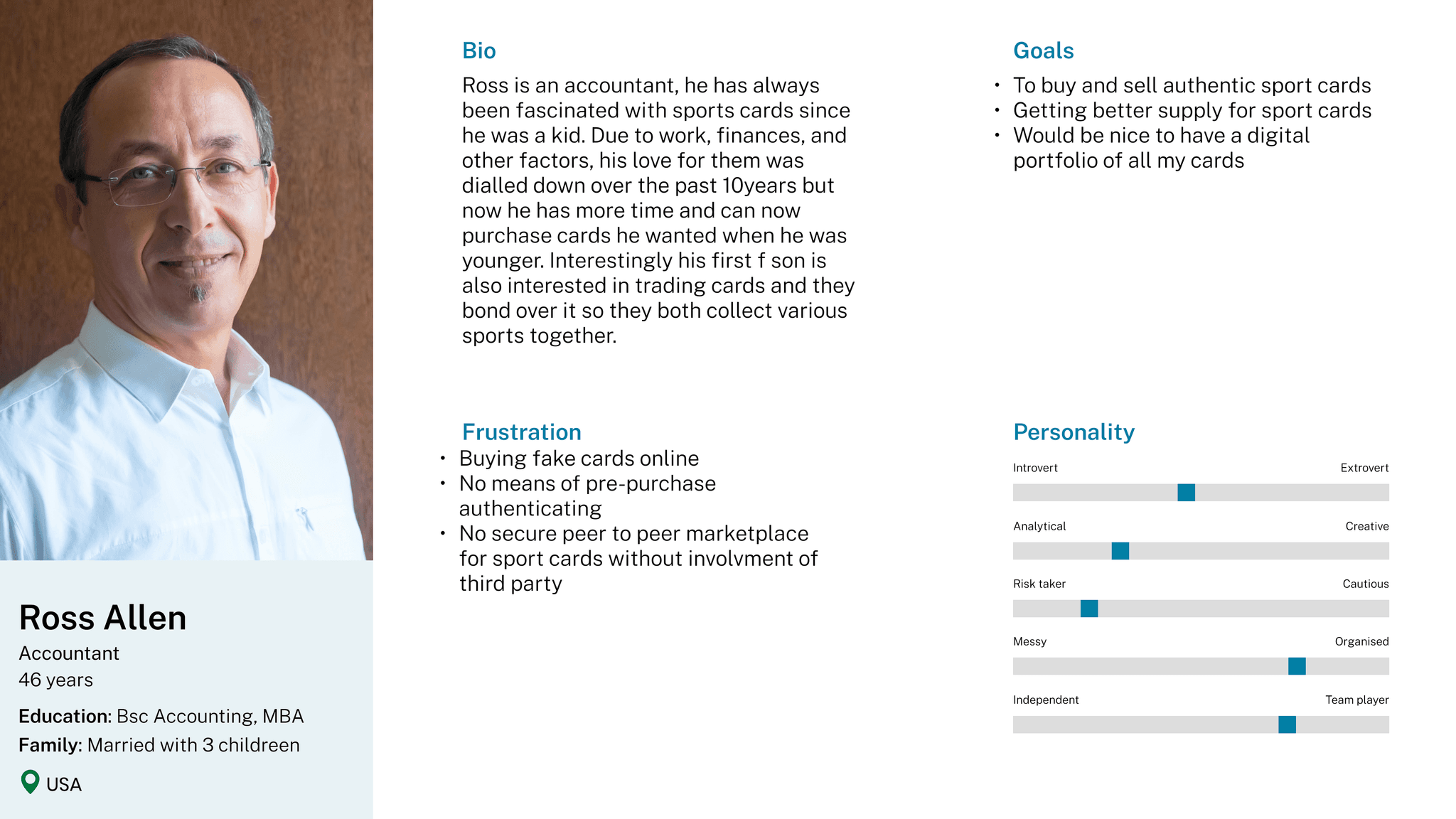 SmartSeal collector persona research board