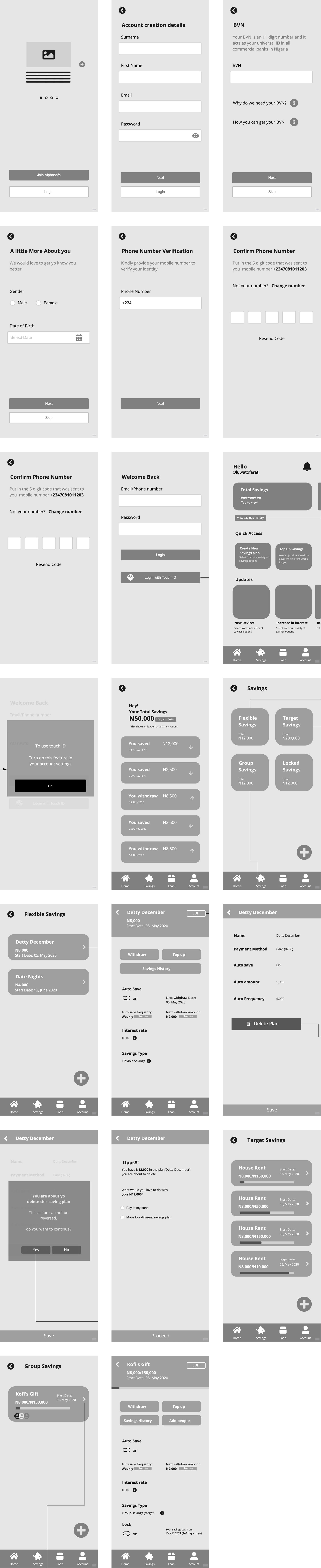 Long-form Alphasafe wireframe set covering account creation, verification, home, transactions, and savings plans